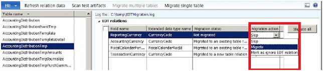Working with AX 2012 EDT relation migration tool 2