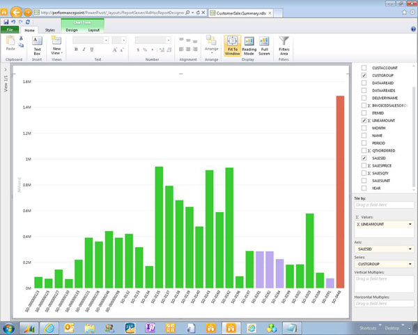 Embedding PowerView Dashboards into Role Centers-pic2