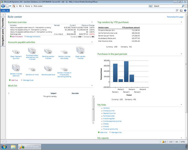 Dissecting Dynamics AX Role Centers-pic16