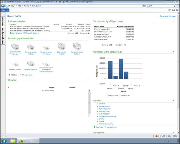 Dissecting Dynamics AX Role Centers-pic3