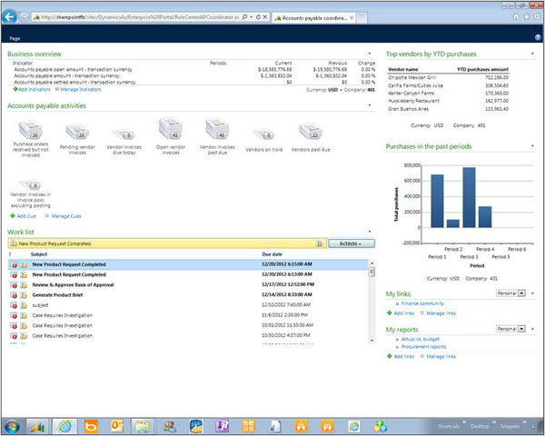Dissecting Dynamics AX Role Centers-pic4