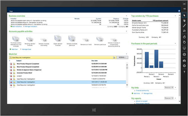 Dissecting Dynamics AX Role Centers-pic5