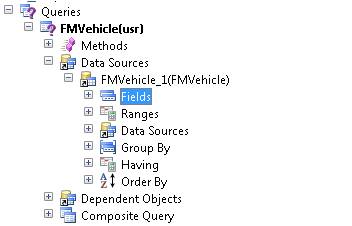 Taming Forms Parts- pic3
