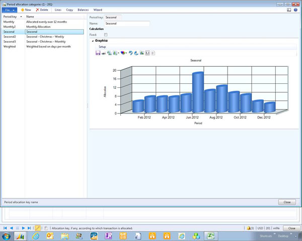 Using Models to Create Demand Forecasts in Dynamics AX 2012-pic14