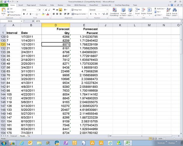 Using Models to Create Demand Forecasts in Dynamics AX 2012-pic17