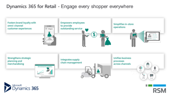 Introduction to Microsoft Dynamics 365 for Retail - RSM Technology