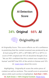 AI Detection Score