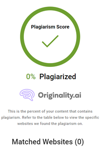 Plagiarism Score - Originality.ai
