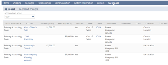 Figure 9: Item Fulfillment GL Impact at Source Subsidiary