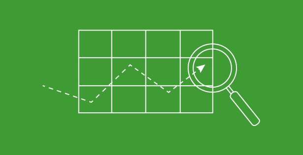Automated Accounting Part 2 – Inventory Posting Profiles, Sales Orders