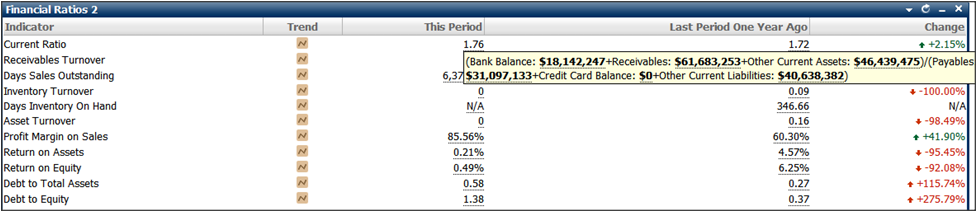 NetSuite_KPI Scorecard_Hover
