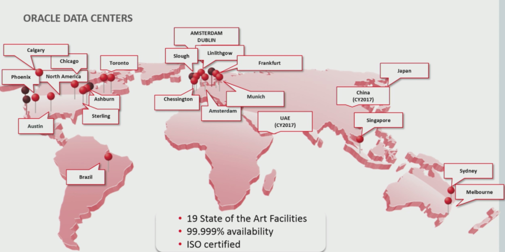oracle-data-centers