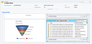 dashboard in account entity