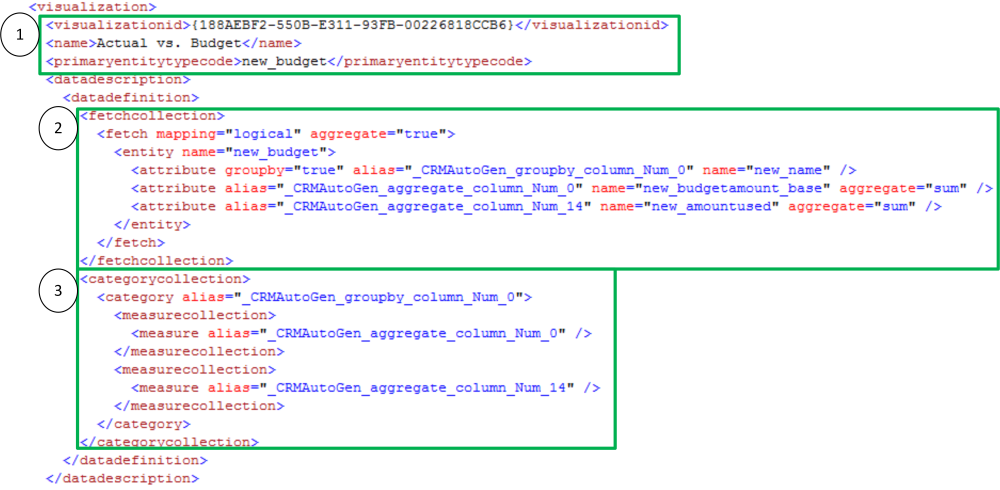 Understanding Chart XML-pic3