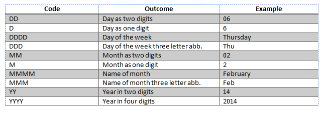 LKurt7_CRM 2013 Mail Merge