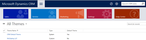 First Impression - Dynamics CRM 2015 Spring Update 5