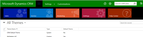 First Impression - Dynamics CRM 2015 Spring Update 6