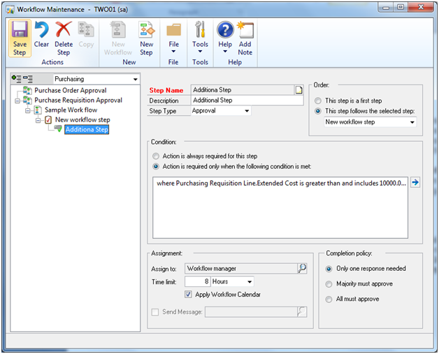 The Phase Out of Business Portals 1