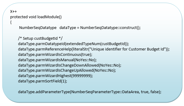 Number Sequence Framework 5 for Dynamics AX 2012