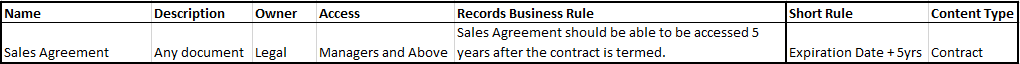 Records Management Planning